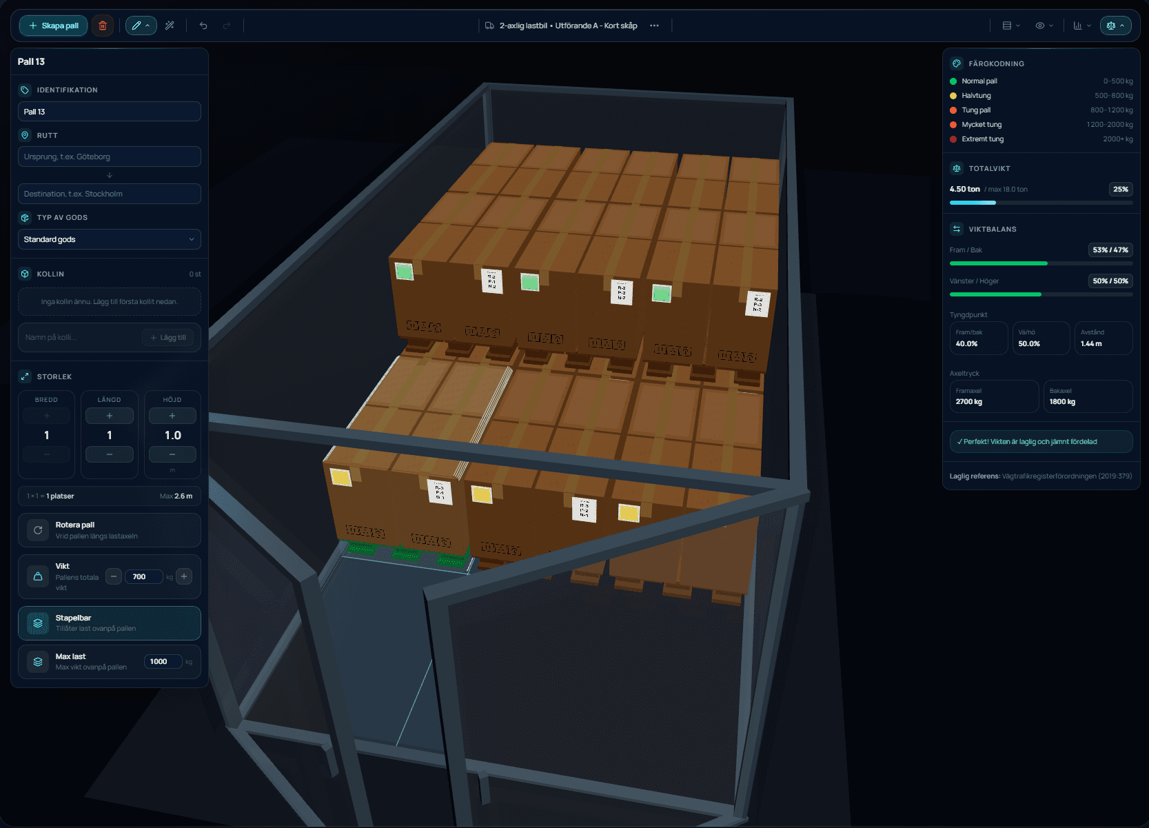 3D-lastplanering i realtid